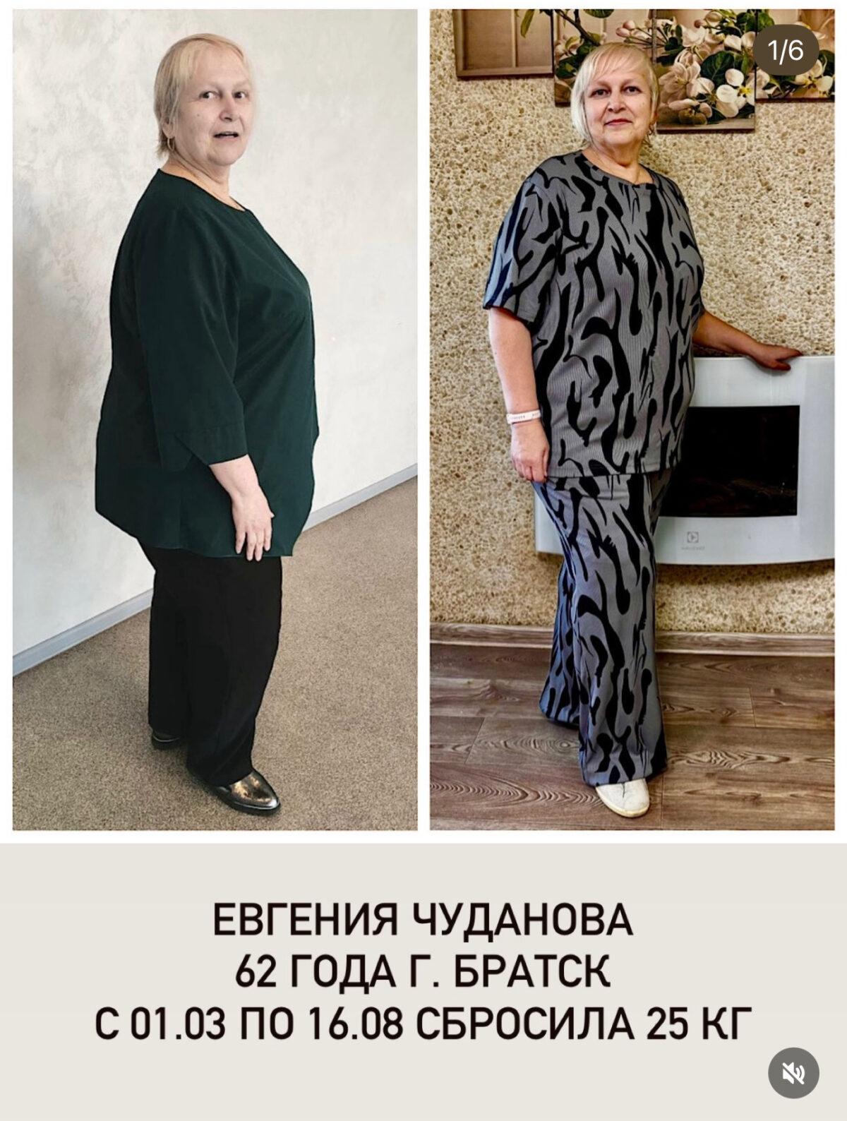 Эндокринологи в шоке: как я заставила 150 000 женщин забыть про жор, не запрещая им сосиски и майонез., Как похудеть быстро, без спорта и подсчета калорий