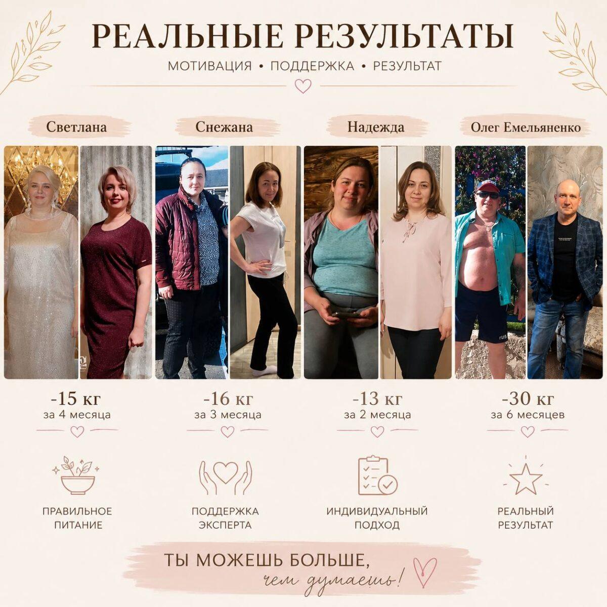 Хочу похудеть, но не могу начать: где взять мотивацию?, Как похудеть быстро, без спорта и подсчета калорий